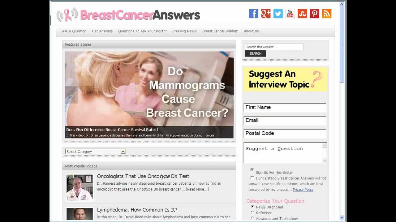 Healthcare Social Media: The Power of Cross Collaboration to Improve Outcomes