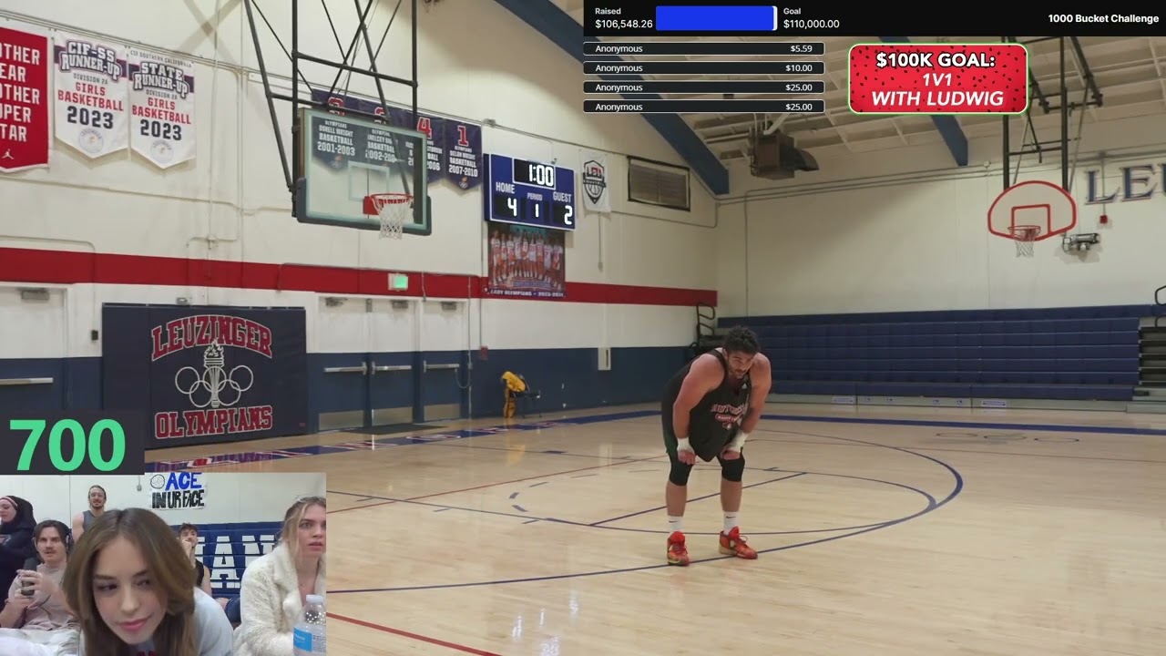 Hasan v Ludwig in 1v1 Basketball | HasanAbi Finishes His Fundraising Stream