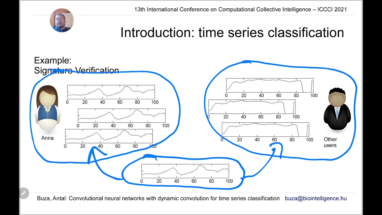 Convolutional neural networks with dynamic convolution for time series classification