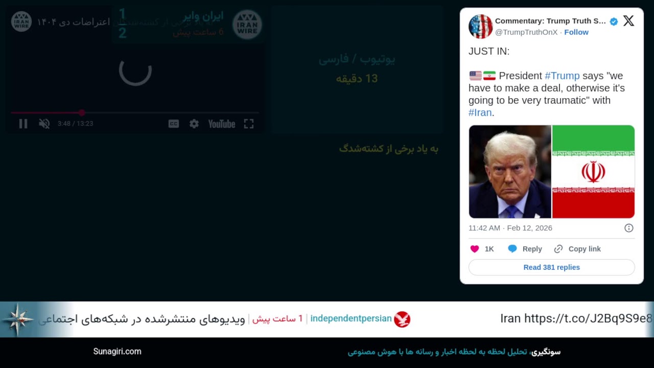 تحلیل زنده اخبار با هوش مصنوعی