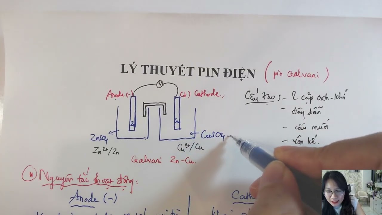 LÝ THUYẾT PIN ĐIỆN - HÓA 12 ĐẦY ĐỦ DỄ HIỂU
