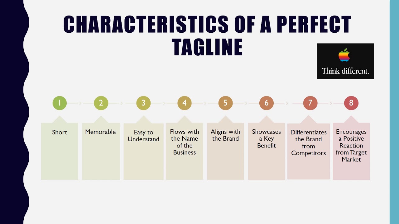 8 Characteristics of a Perfect Tagline: Picking the Right Motto or Slogan for Your Small Business