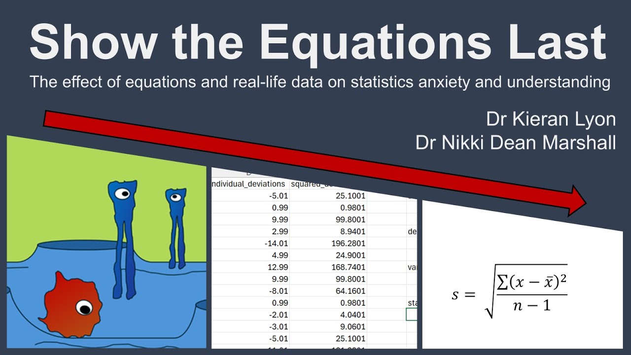 Show the Equations Last - Teaching and Learning Conference presentation