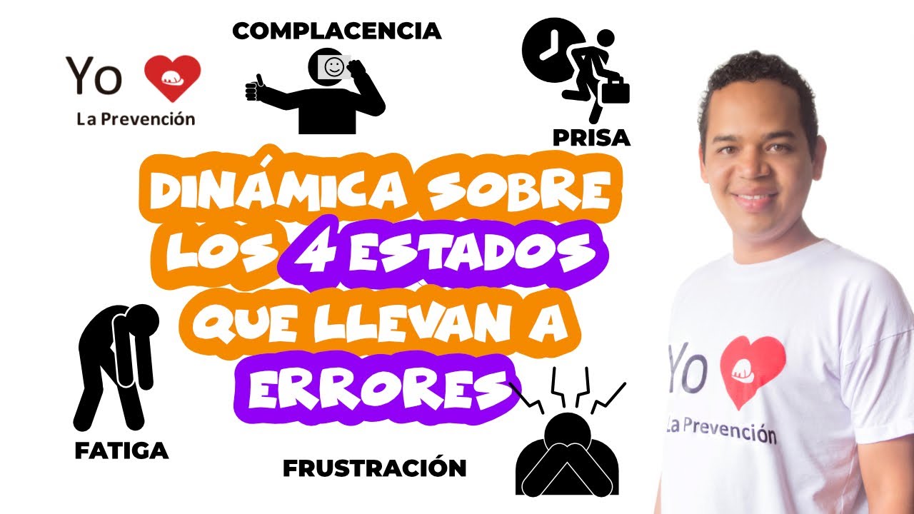 Prisa, Frustración, Fatiga y Complacencia explicado de forma dinámica