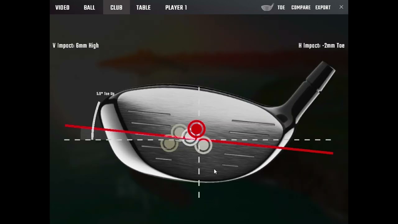 How to use Foresight GC Quad to get better at golf quicker!