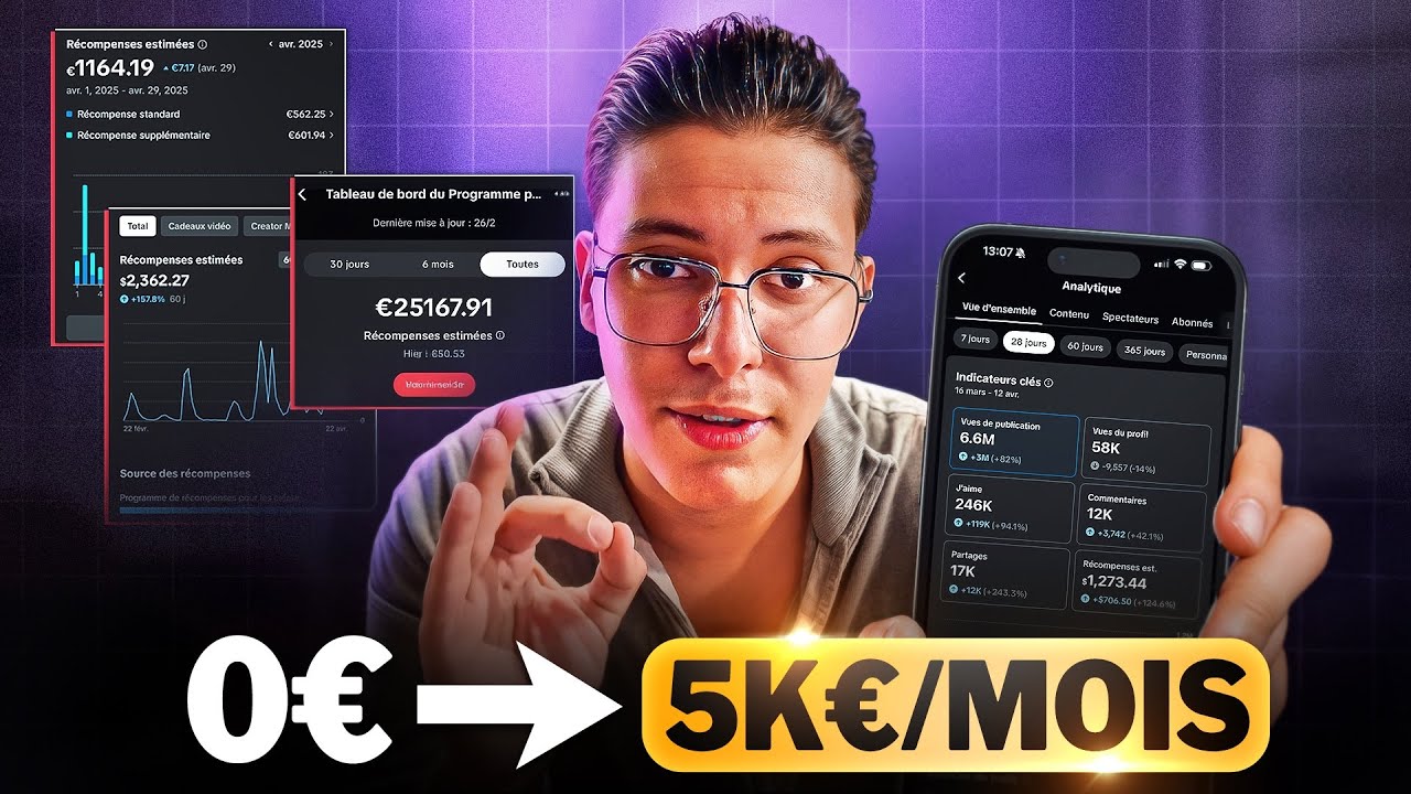 Comment Mon&eacute;tiser un compte TikTok en 10 jours  (Mon Secret pour la France, Suisse et Belgique )