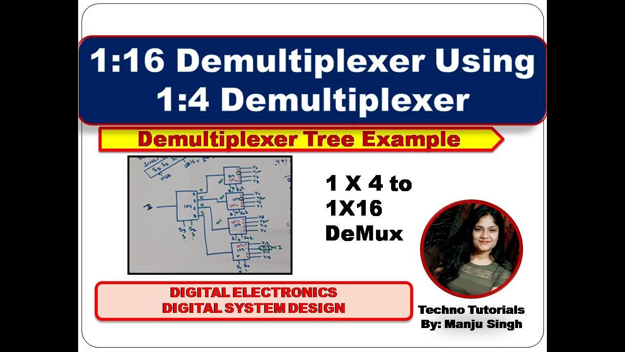 U2L5.3 | 1:16 Demultiplexer using 1:4 Demux | 1 X16 Demux Using 1 X 4 Demux |1:4 Demux to 1:16 Demux