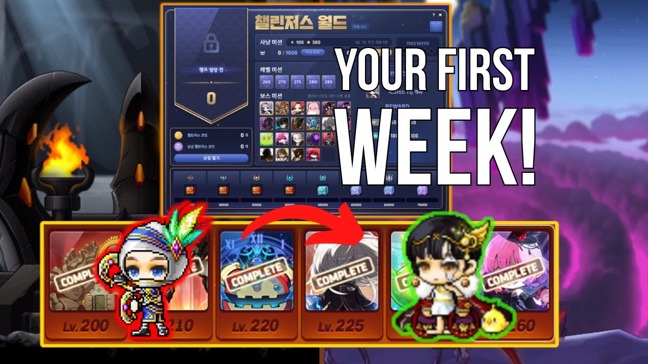 How should your FIRST WEEK in Challenger World 2 look like?
