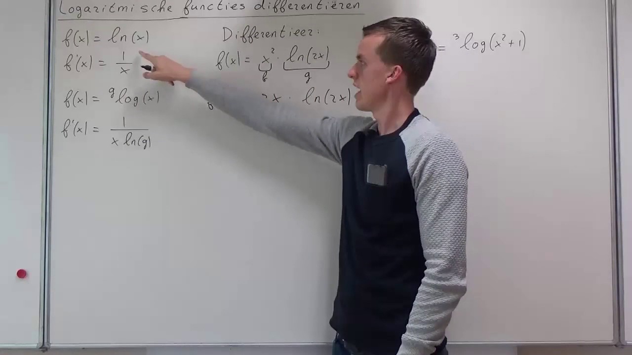 Logaritmische functies differentiëren (VWO wiskunde B)