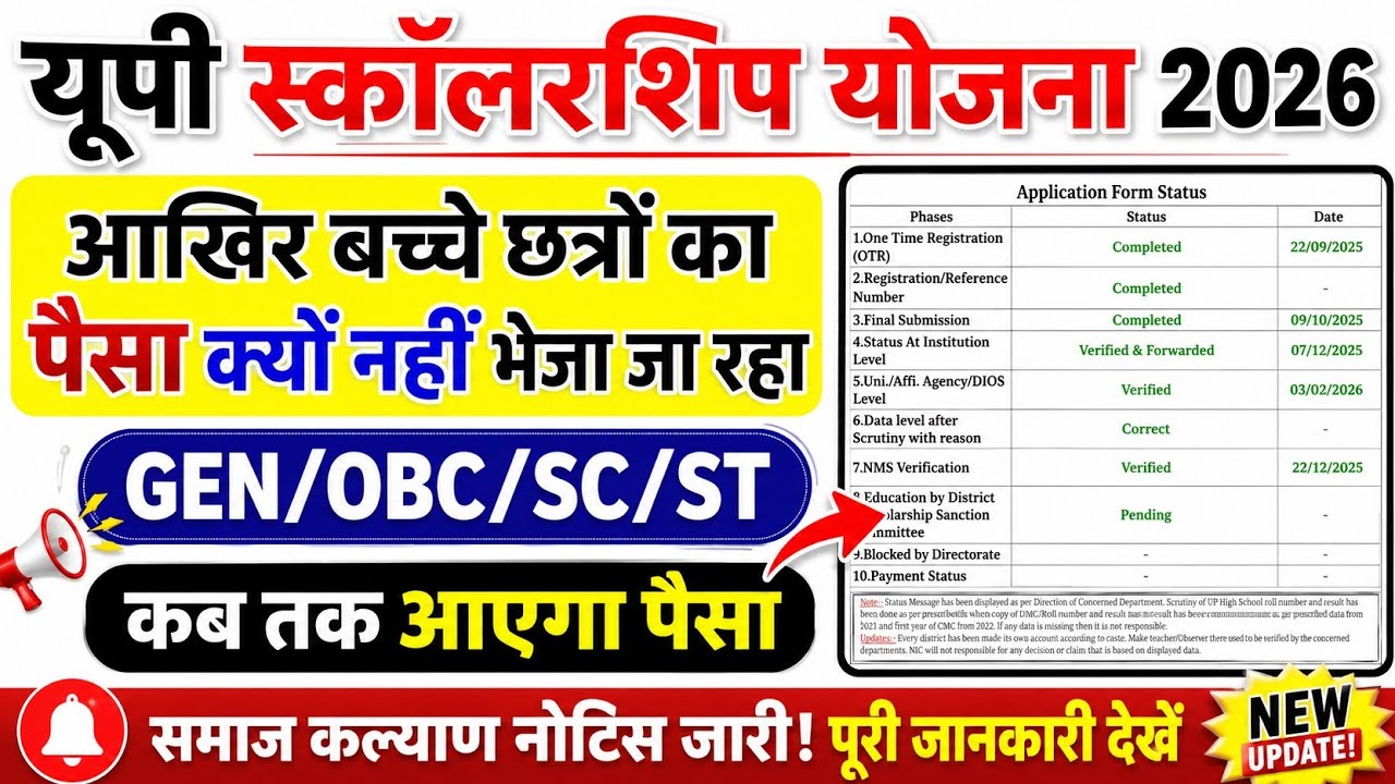 Up Scholarship Latest News|Up Scholarship kab tak ayega|Scholarship problem salution|Scholarship