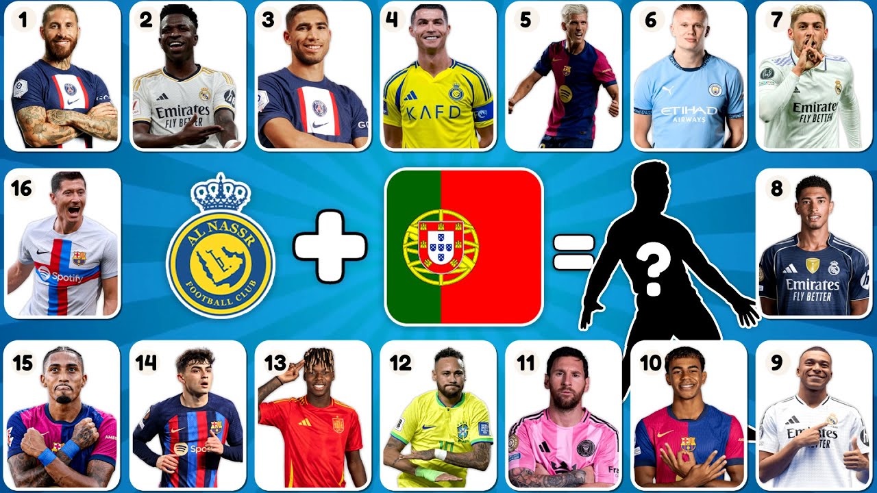 Can You Guess The Players By Song, Club & Nationality 🤔⁉️ | Ronaldo,Messi, Neymar