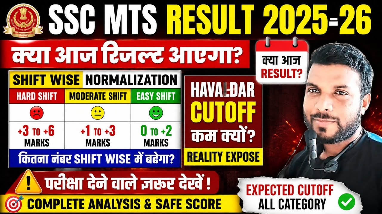 SSC MTS RESULT 2025 DATE PUBLISHED 🔥KAB AAYEG?🎯RESULT COMMING SOON TODAY 💥SHIFT WISE CUTOFF✅ #sscmts