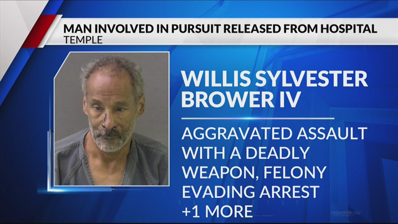 Man accused of crashing into patrol car out of hospital and in jail