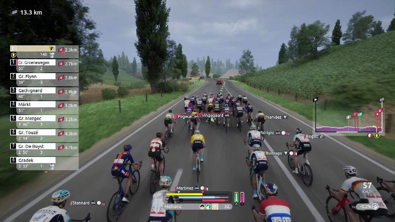 Tour de France Club Tour Stage 4 finish