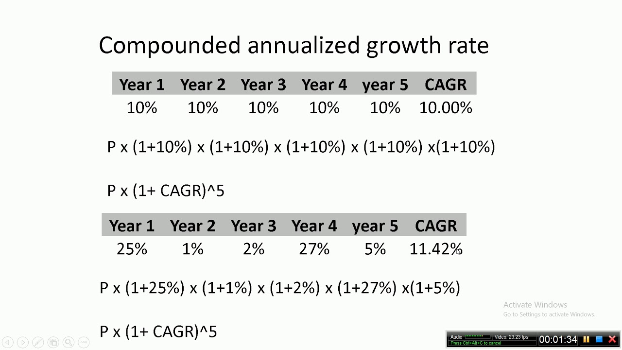 What is sequence of returns risk?