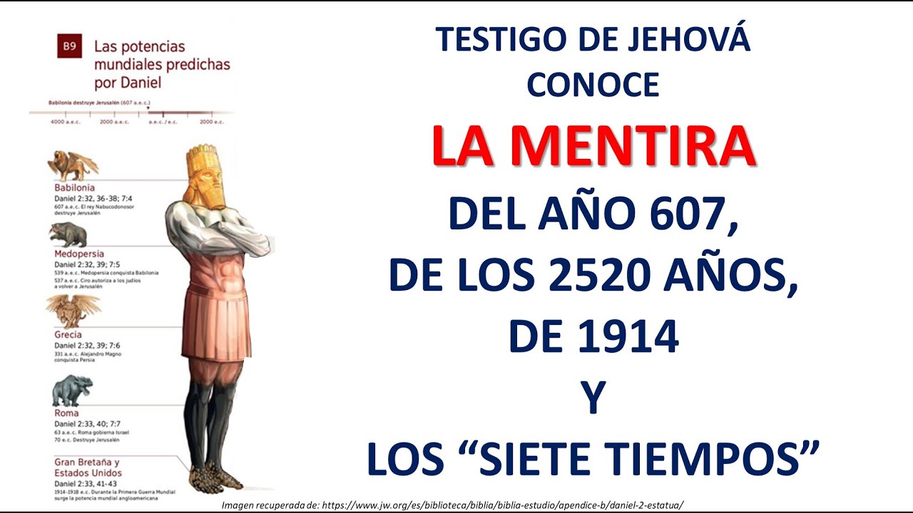 TESTIGOS DE JEHOVÁ Y SU MENTIRA DE 1914