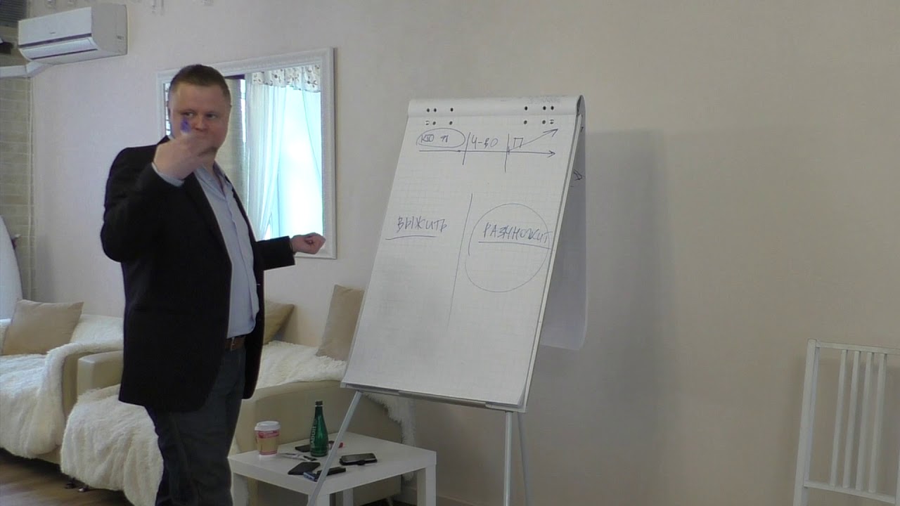 Как найти своего мужчину | Как найти хорошую девушку | Как найти свою "вторую половинку"