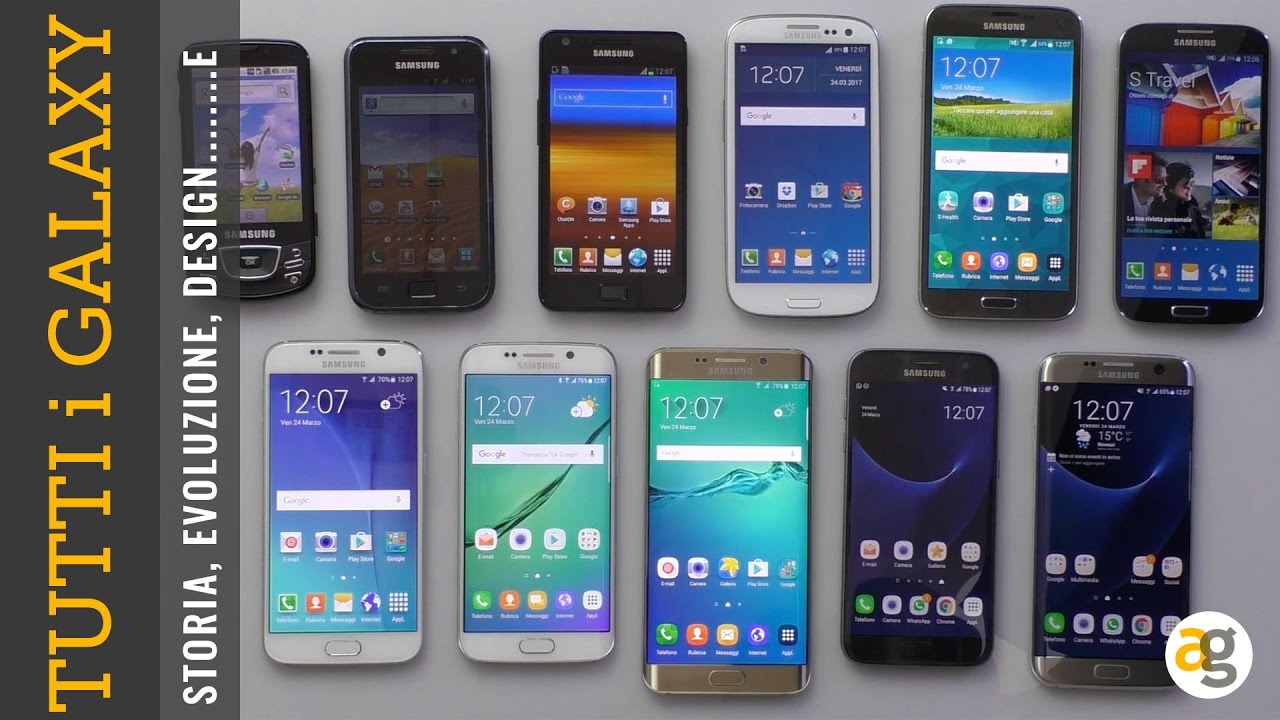 La STORIA dei GALAXY da S a S7 .... e non solo....