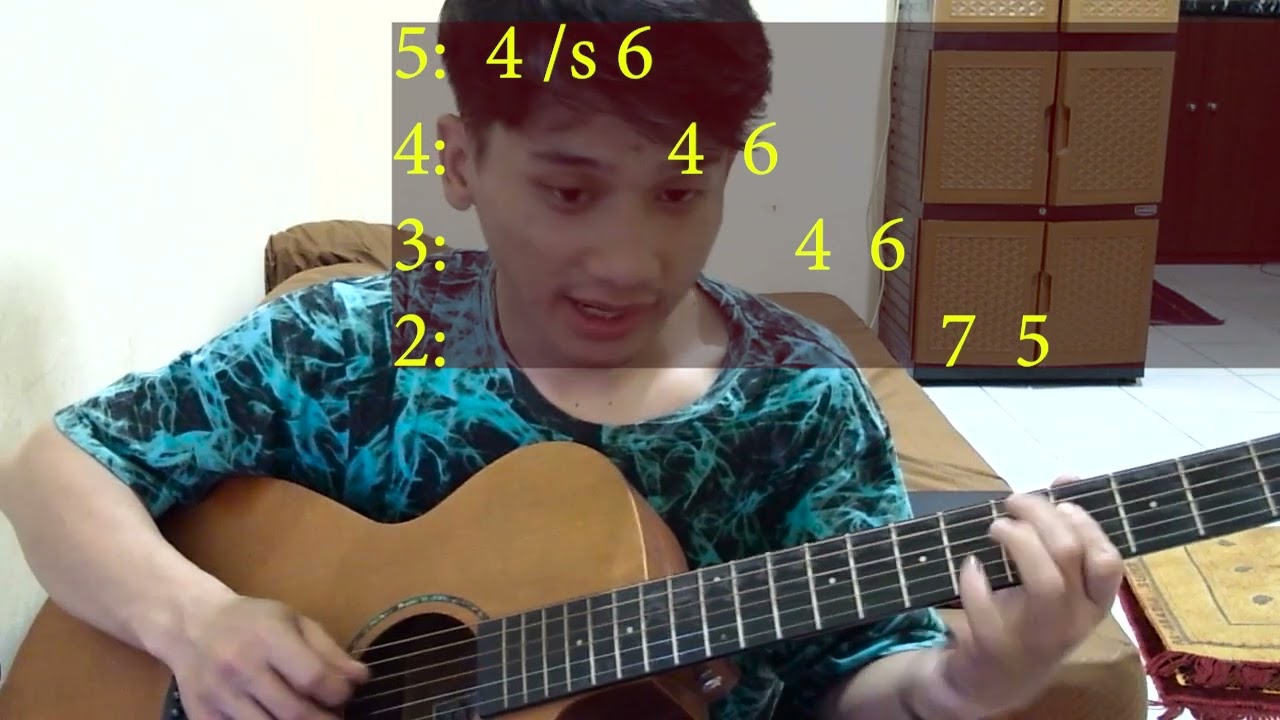 One Bad Day - Pamungkas [Interlude Tutor] (Tutor BRe!)