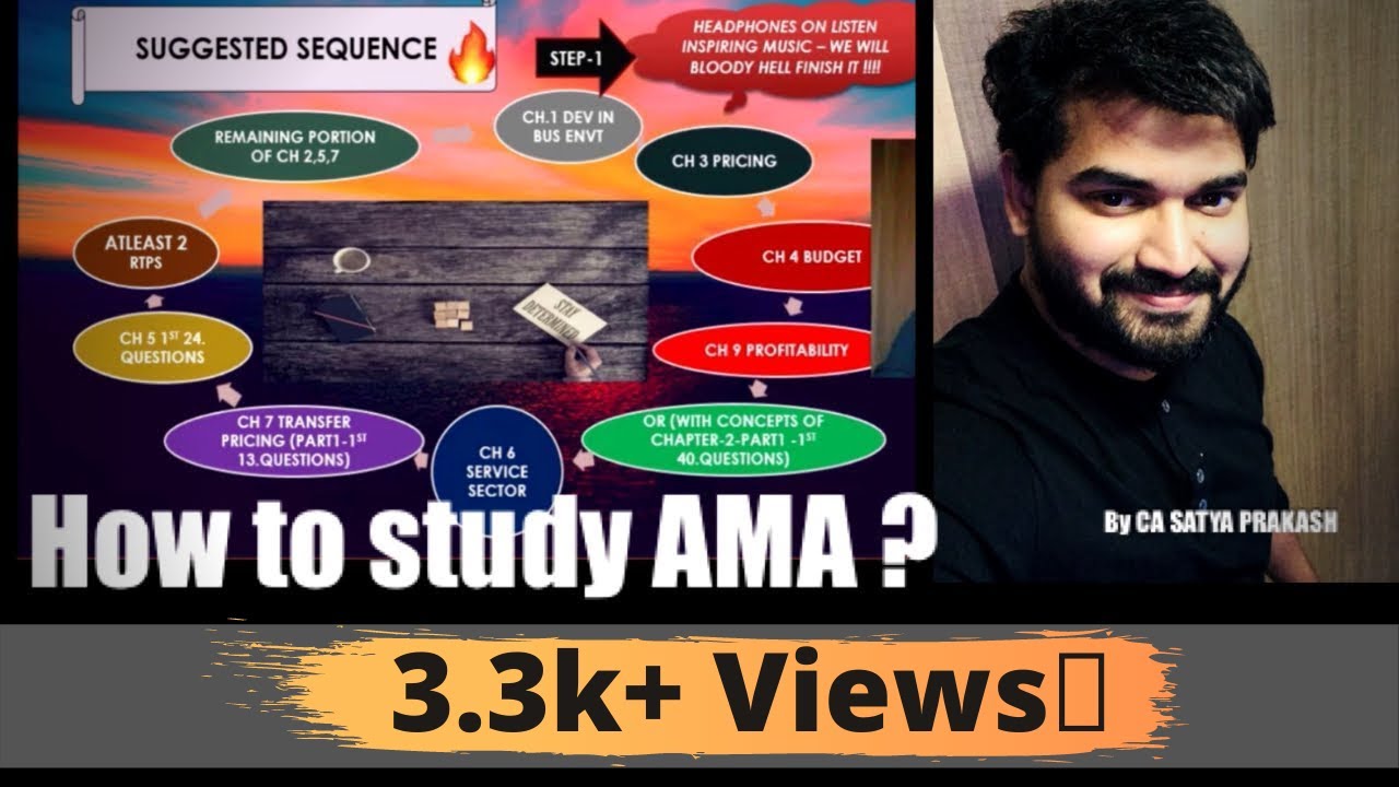 How to Prepare AMA Advanced Management Accounting CA Final Old Syllabus AMA Strategy