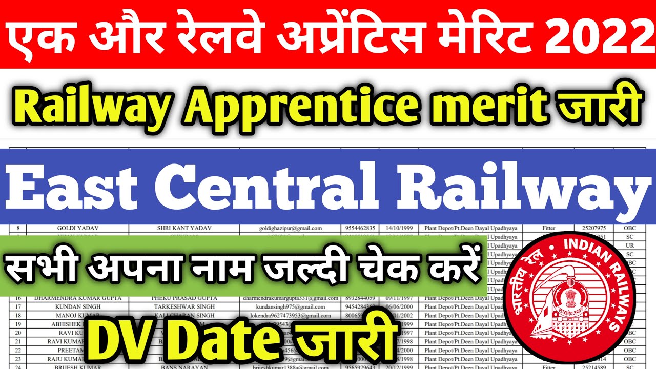 Railway Apprentice Merit list 2022, Railway apprentice Document Verification Merit list pdf 2022