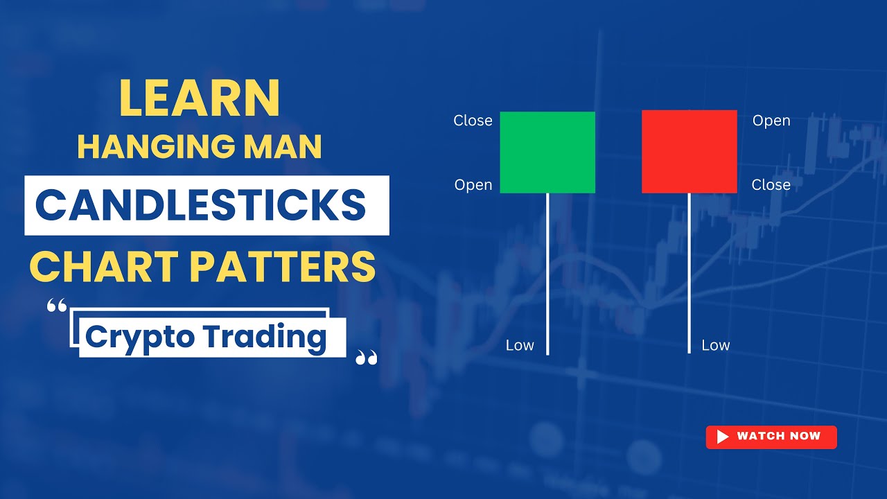 Hanging Man Candlestick Chart Pattern | Detail Explanation in Pashto