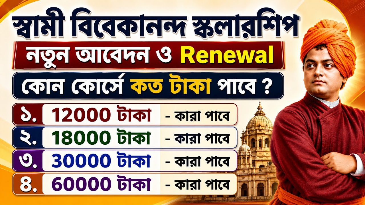 Swami Vivekananda Scholarship 2026 | SVMCM Scholarship 2026 | #swamivivekanandascholarship