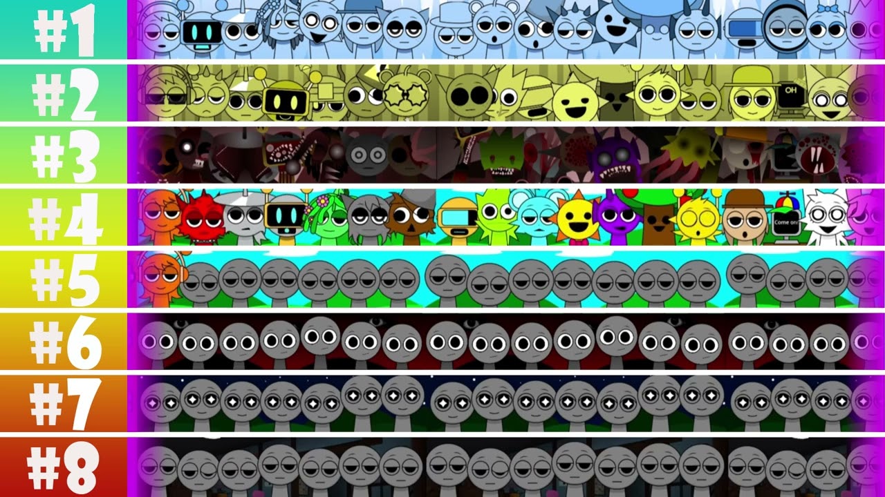 Sprunki Phases all Ranked from WORST to BEST 🔥 #sprunki #incredibox #roblox #incrediboxmix