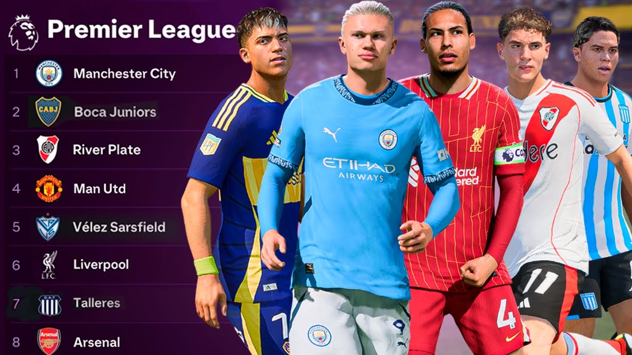 Puse a Los Equipos Argentinos en la Liga Inglesa ¿Cuál llegará a Premier League?