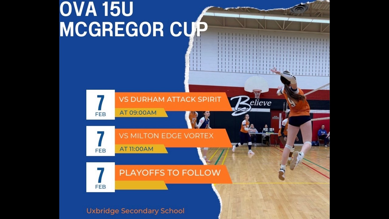 DRVC Rogue 15U vs. DA Spirit 14U set three