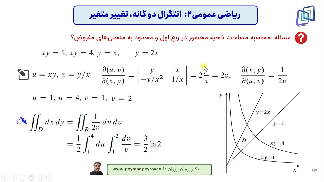 اصولی ترین روش محاسبه انتگرال دوگانه با تغییر متغیر