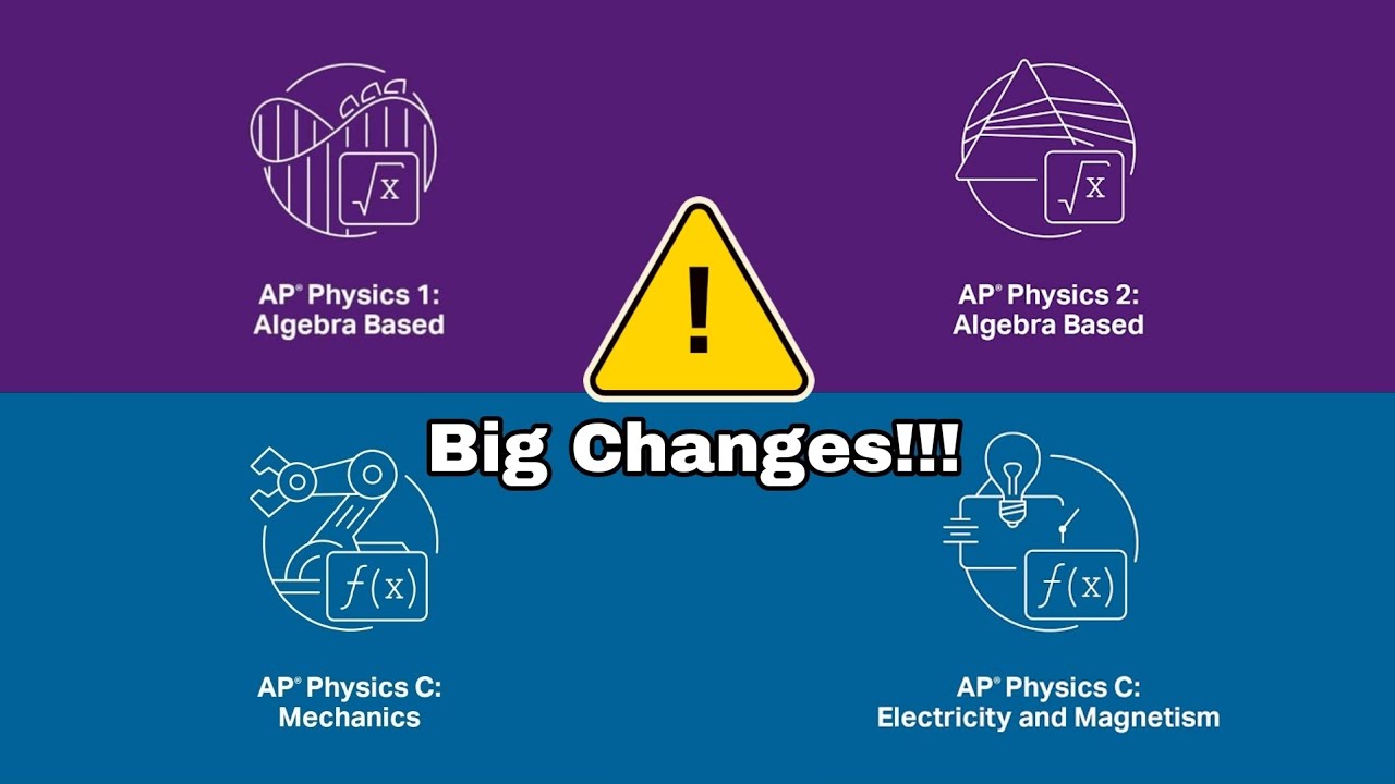 Beware of the new AP Physics changes