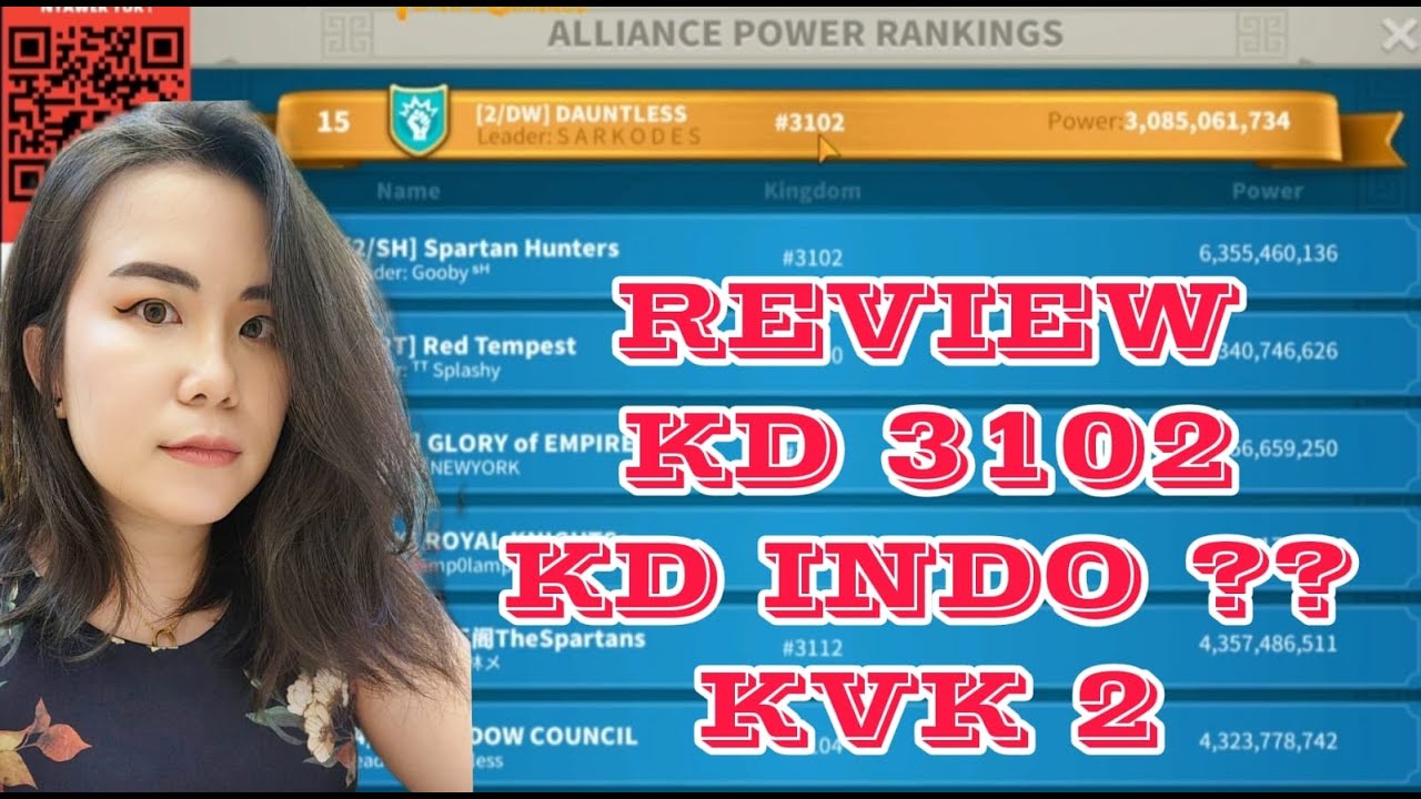 REVIEW KD MUDA KD 3102 ! KD INDO ?? UPDATE KVK 2 ! RISE OF KINGDOMS INDONESIA