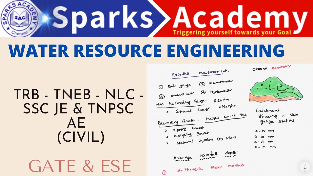 TRB - TNEB - NLC - WATER RESOURCE ENGINEERING - CIVIL - SPARKS ACADEMY