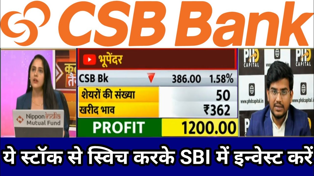 Csb bank share latest news | csb bank share result | csb bank share dividend | csb bank share price