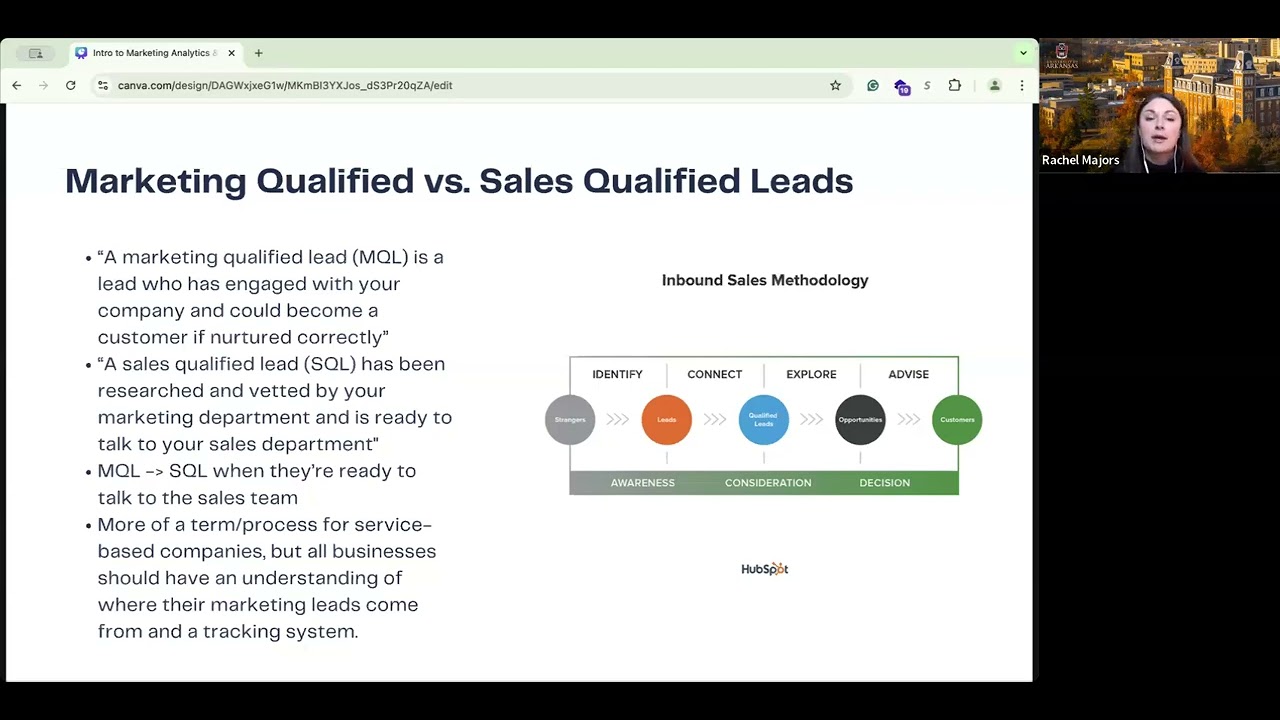 Intro to Market Analytics & Data-Driven Marketing Decisions