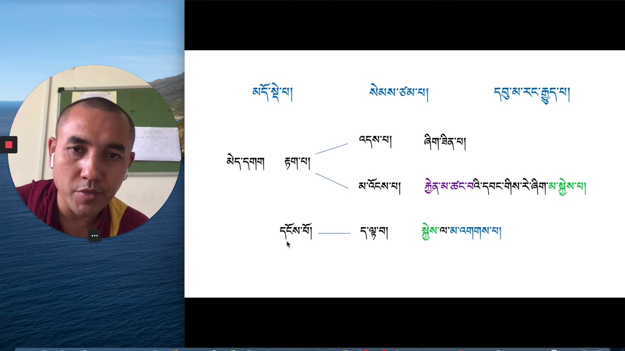 དུས་གསུམ་གྱི་རྣམ་གཞག The Theory of Time from Buddhist Perspective