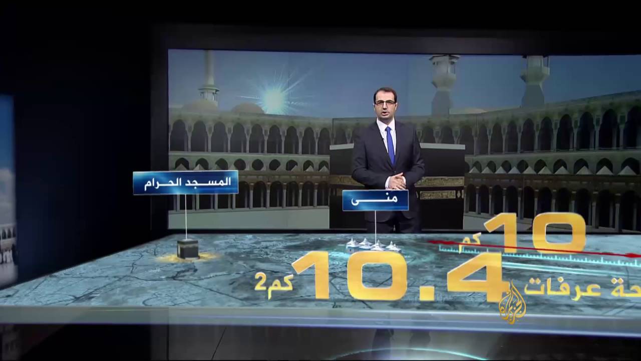جغرافية المشاعر المقدسة وكيفية الانتقال بينها