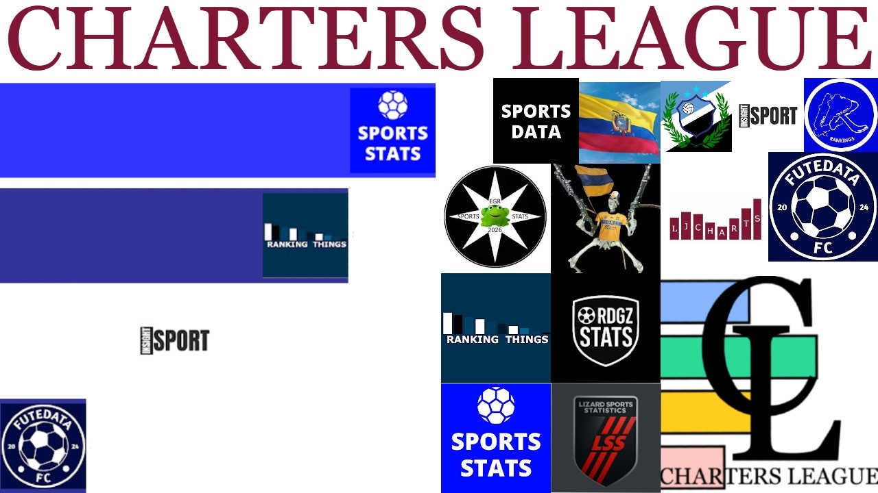 Charters League Winners