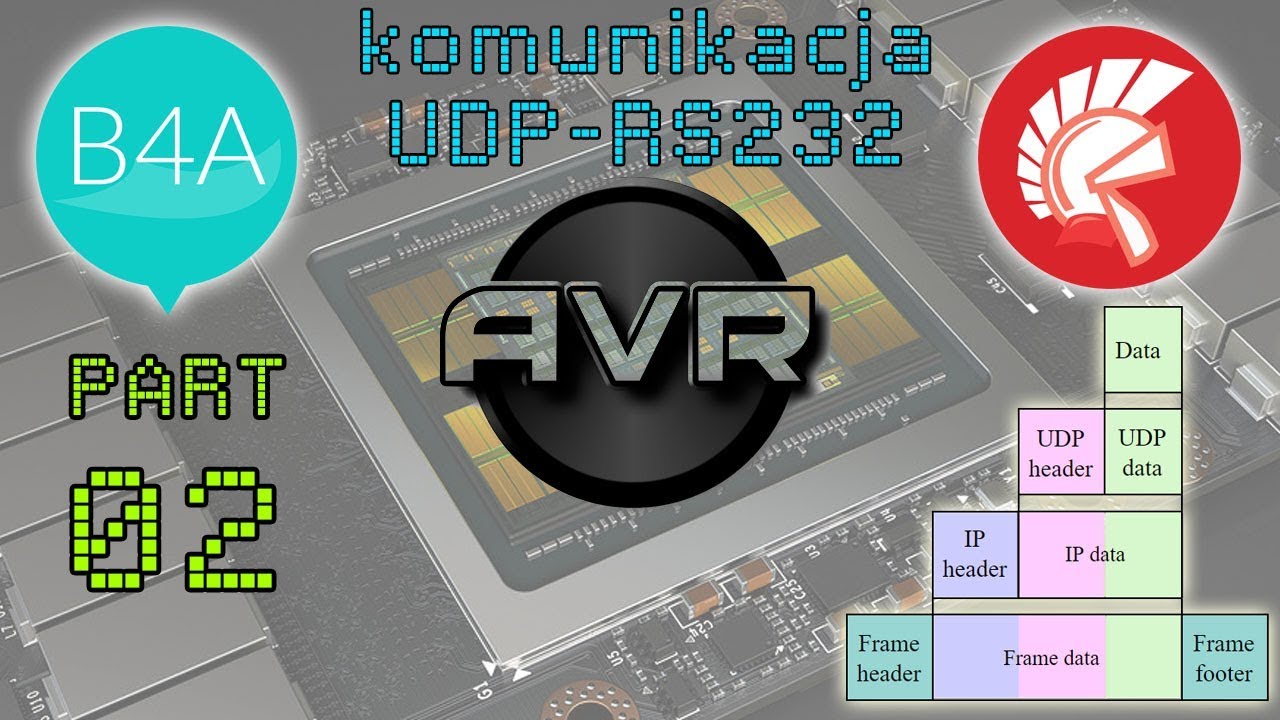 #0454 DELPHI B4A AVR - komunikacja UDP - RS232 z Magic Matrix - part 02