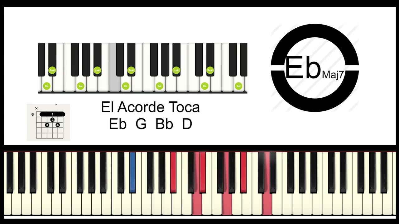 resplandece pues ha venido tu luz Juan Carlos Alvarado Tutorial de Piano ♪♫