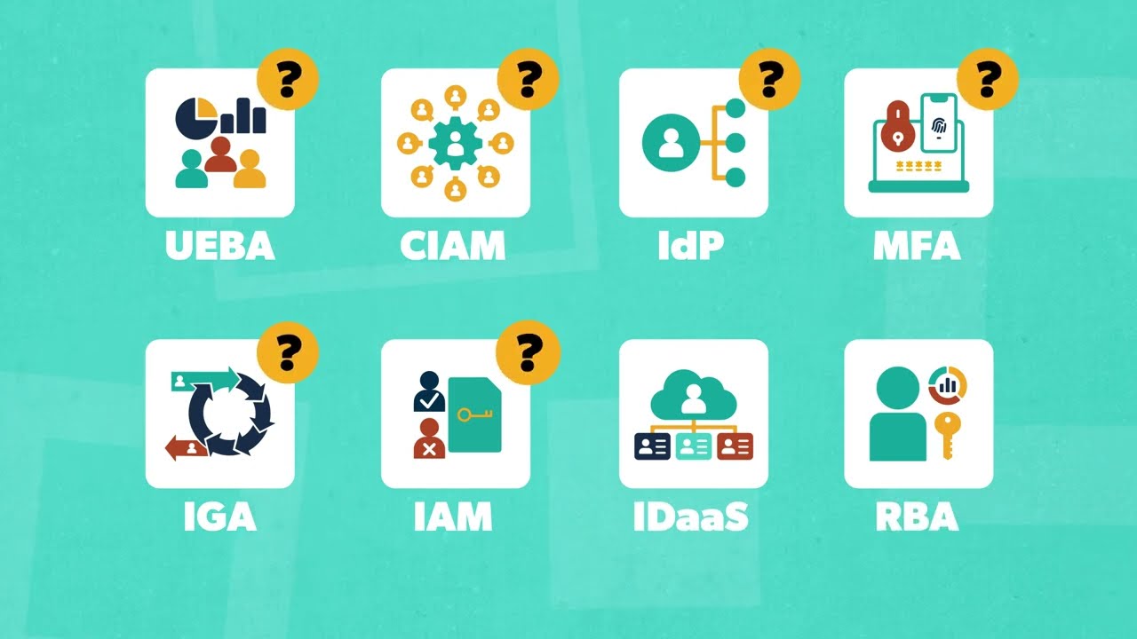 IAM vs. IDaaS: What’s the Difference?