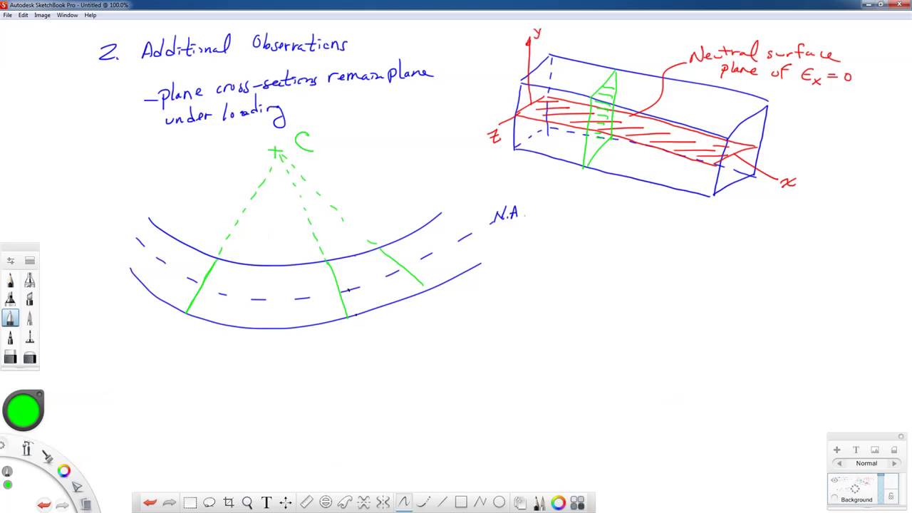 Mechanics of Materials-Lecture-19-Strain Displacement Analysis of Beams