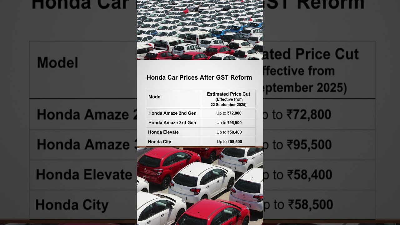 Honda Cars Discount 2025 | Amaze, Elevate & City Price Cut After GST 2.0