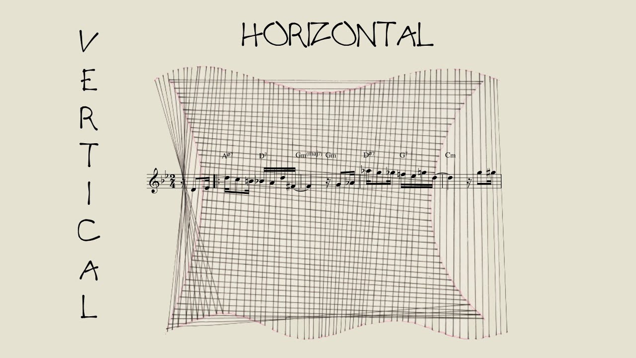 VERTICALIDADE E HORiZONTALIDADE na música - (Definição e exemplos)