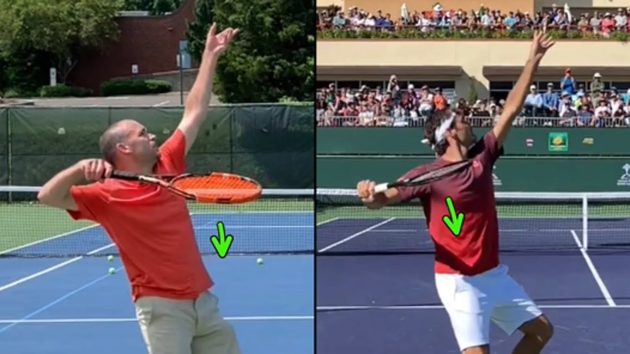 How To Serve Like Roger Federer