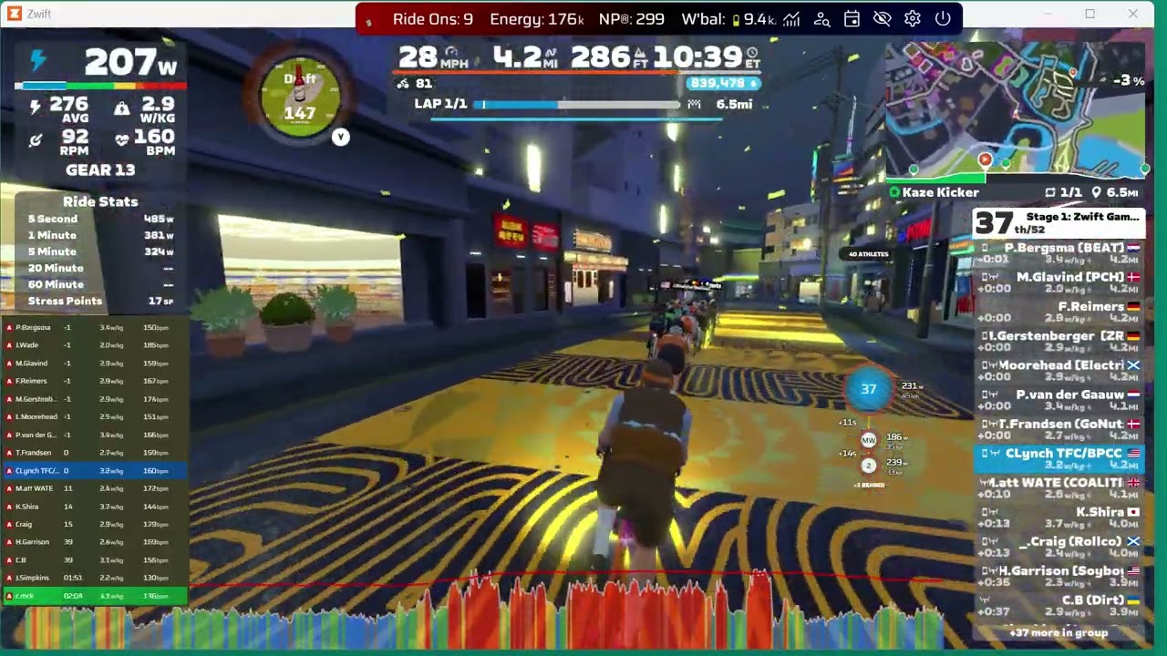 Zwift Games - Kaze Kicker- New day, new attempt - Big sprint for 5th