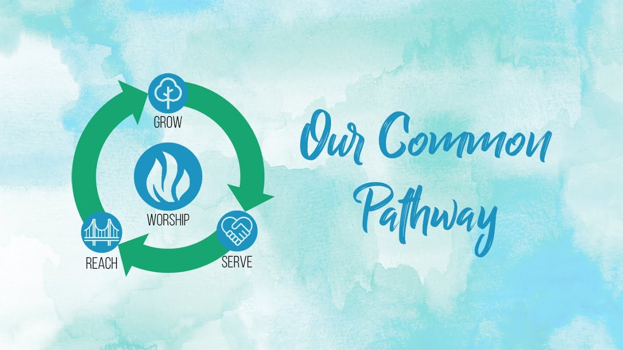 Our Common Pathway: Grow