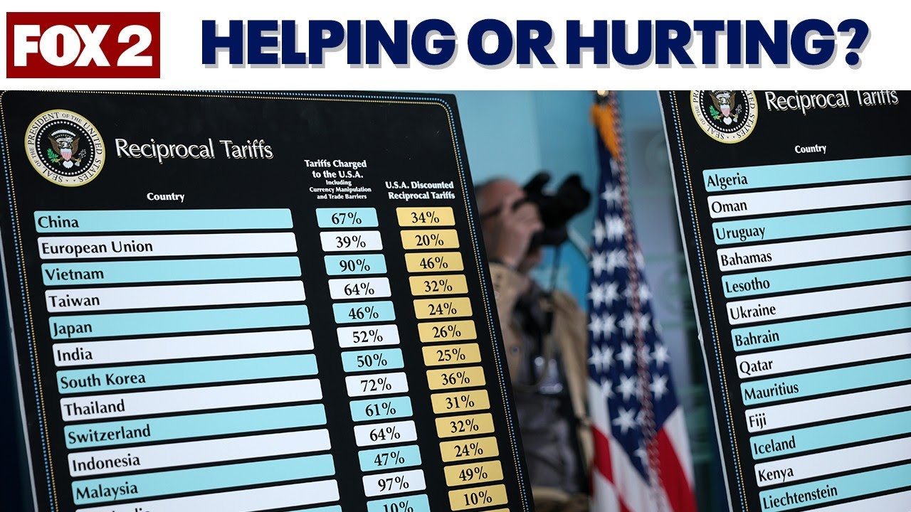 Are tariffs helping or hurting Americans?