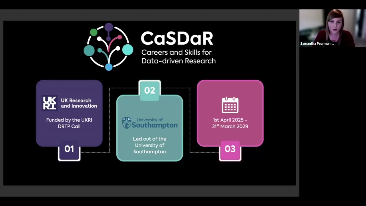 ELIXIR-UK RDM Club – Opening up careers in data stewardship